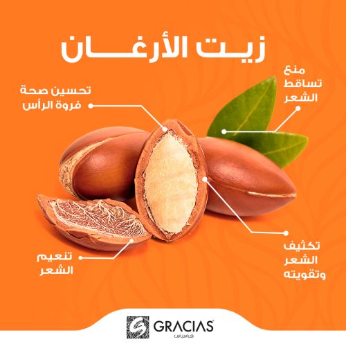 Gracias - Shampoo Sulfate Free